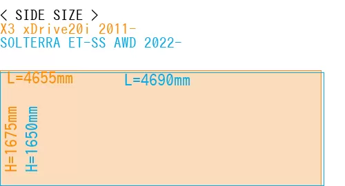 #X3 xDrive20i 2011- + SOLTERRA ET-SS AWD 2022-